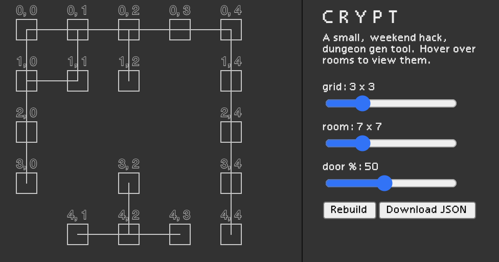 Crypt example